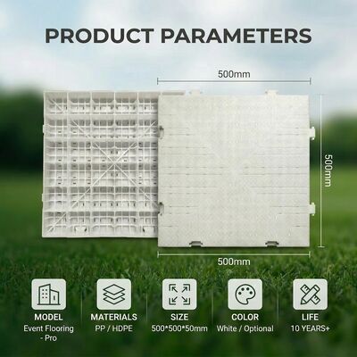 200tons/sqm Capacity Load Portable Event Flooring với bảo hành 5 năm và thiết kế khóa để bảo vệ cỏ