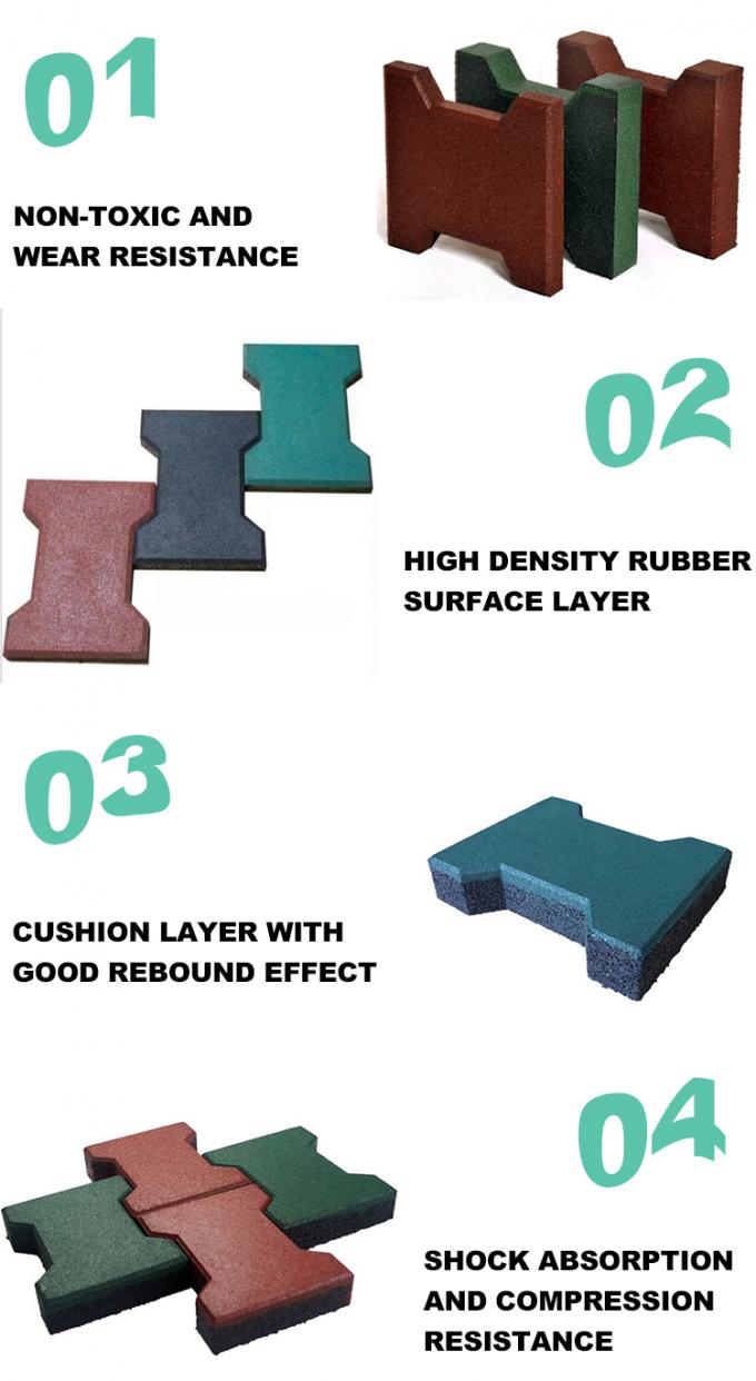 Thảm lót sàn cao su sân chơi dễ lắp đặt và gạch lát xương cá bền 1